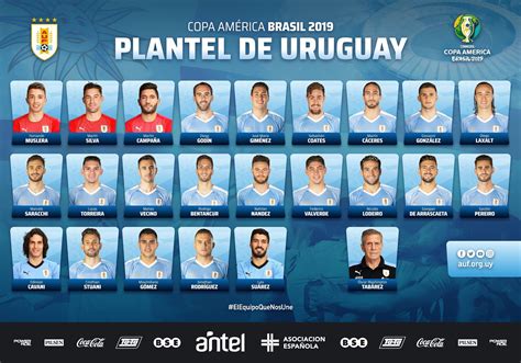 seleção uruguaia escalação